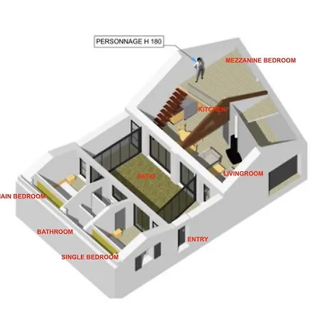 Holiday home Atypical 5-person House With Patio, Downtown, Air-conditioning